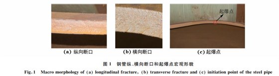 圖１ 鋼管縱、橫向斷口和起爆點(diǎn)宏觀形貌