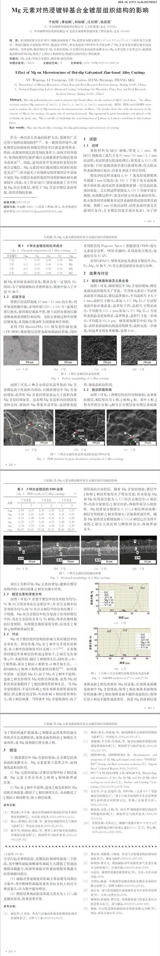 犕犵元素對(duì)熱浸鍍鋅基合金鍍層組織結(jié)構(gòu)的影響