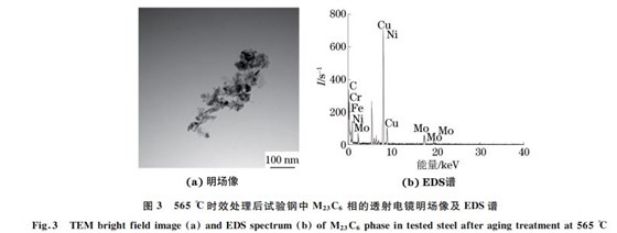 圖３ ５６５ ℃時效處理后試驗鋼中 M２３C６ 相的透射電鏡明場像及 EDS譜