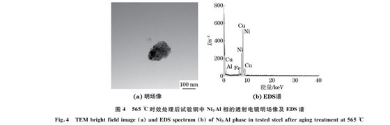 圖４ ５６５ ℃時效處理后試驗鋼中 Ni３Al相的透射電鏡明場像及 EDS譜