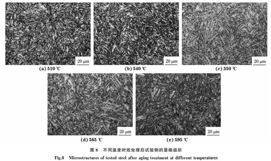 圖８ 不同溫度時效處理后試驗鋼的顯微組織