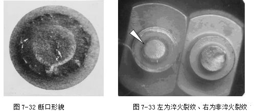 斷口形貌 淬火裂紋、右為非淬火裂紋