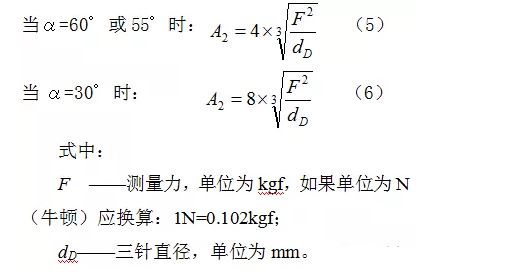 圖5圖6 測(cè)量力修正值