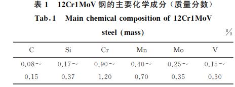 １２Cr１MoV鋼的主要化學成分 (質(zhì)量分數(shù))